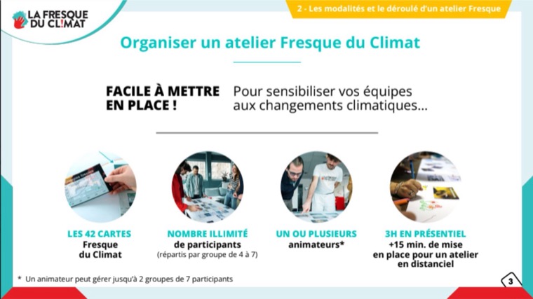 Fresque du Climat · planche 3