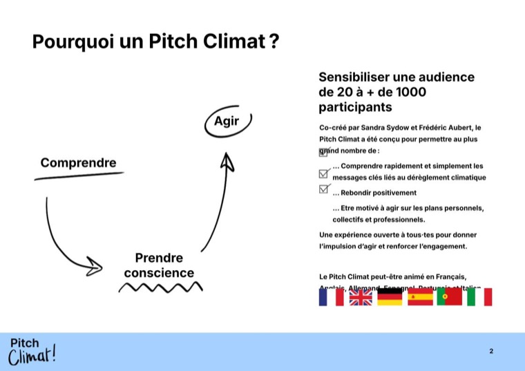 Conférence Pitch Climat · planche 2