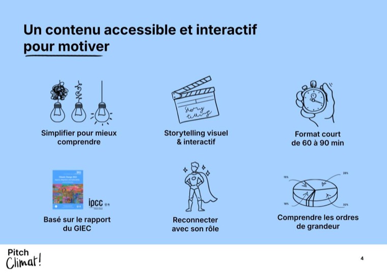 Conférence Pitch Climat · planche 4